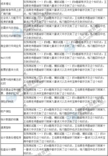2016年房地产估价师《相关知识》真题考点总结 拓展评估视野，筑基执考之路